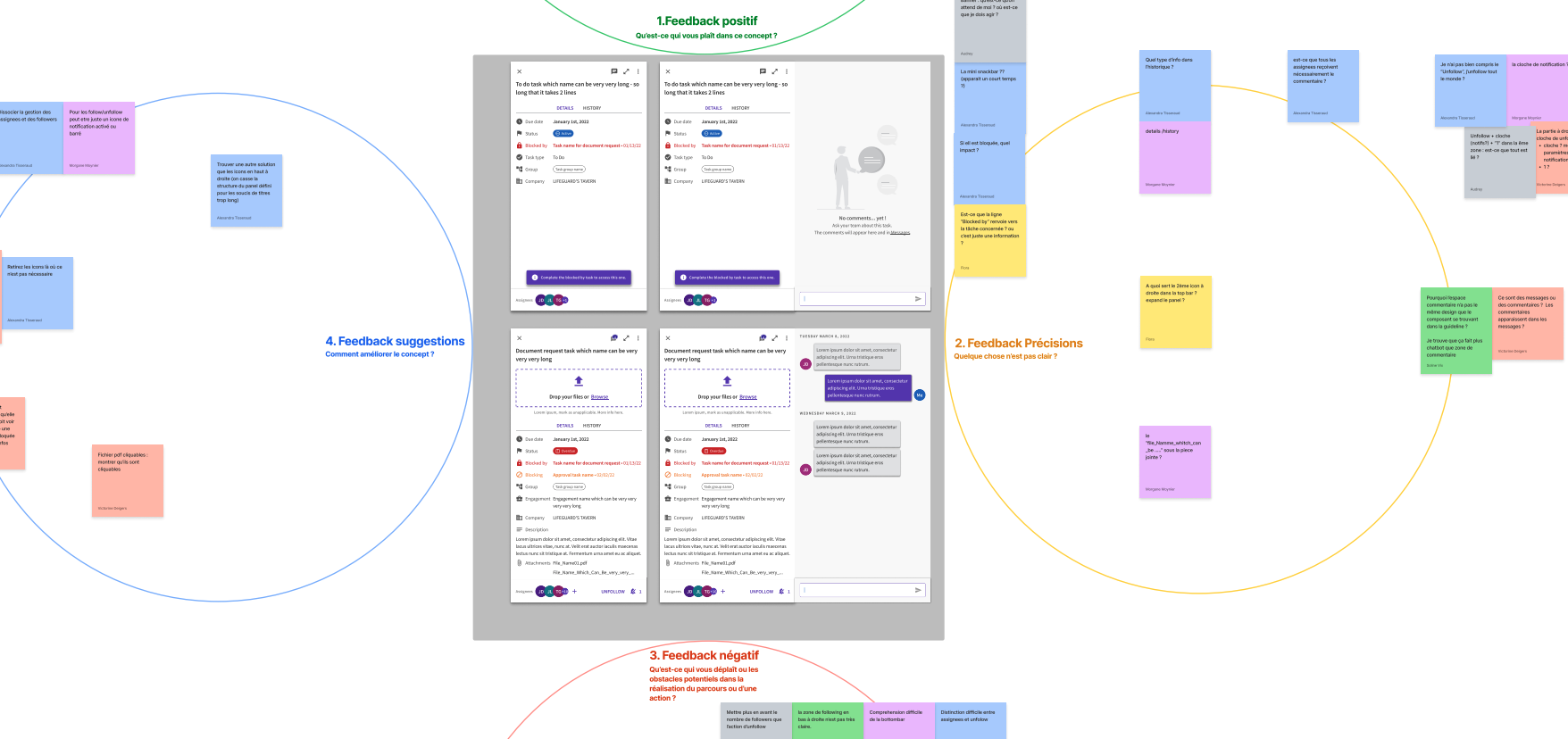board figjam de l'atelier design critique