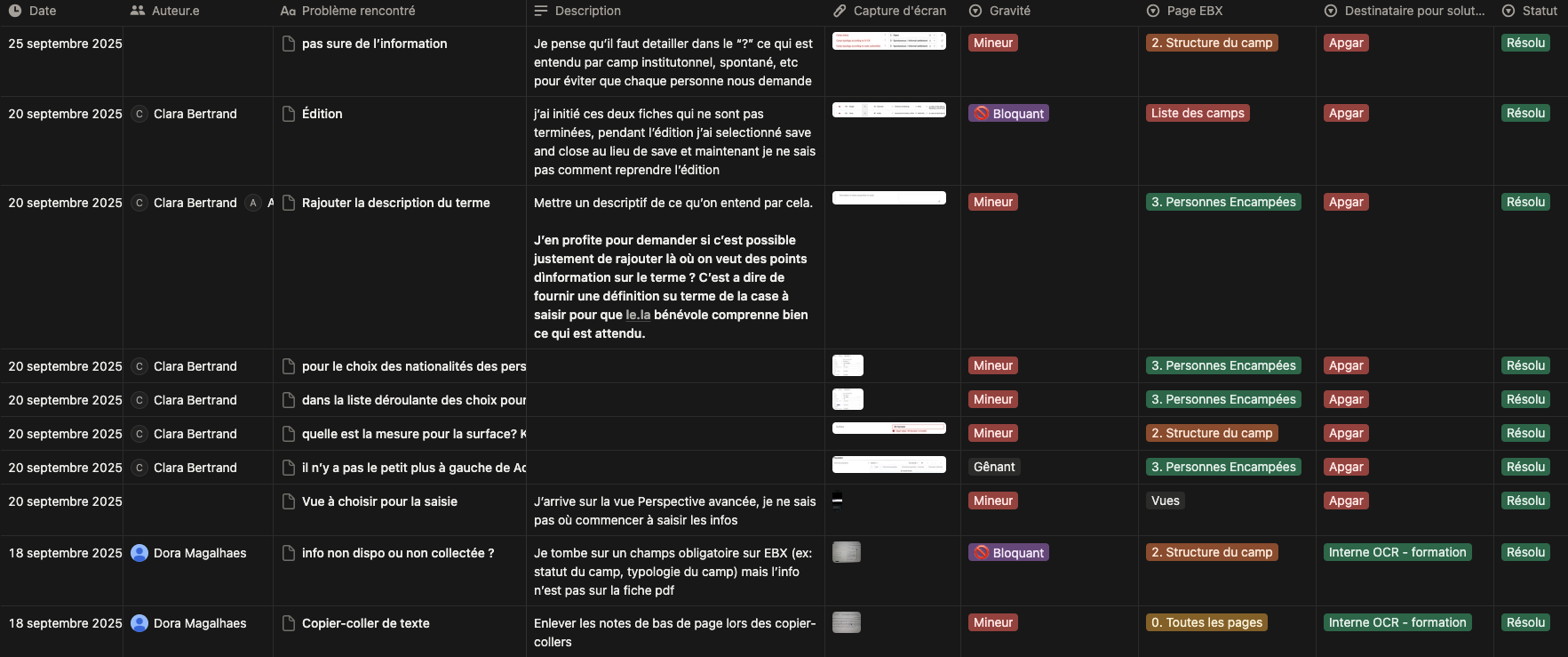outil de ticketing construit sur notion