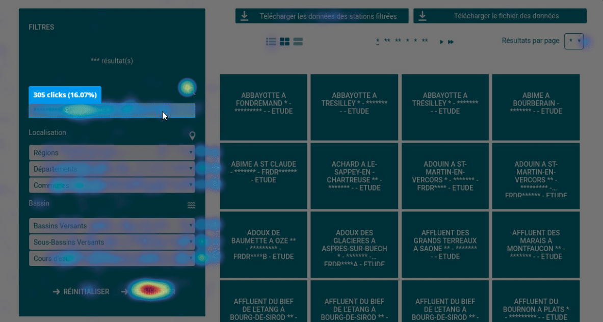 heatmap hotjar — concentration des clics sur les filtres de recherche